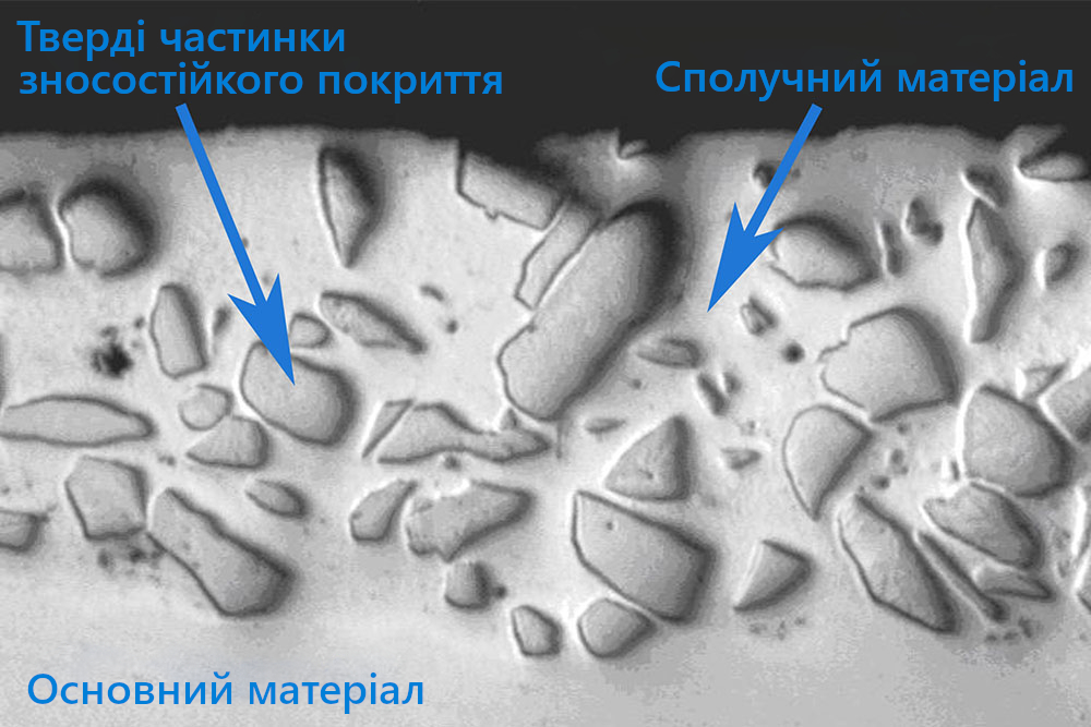 mws-schneidewerkzeuge-technologie-materialien-beschichtungsverfahren_UA